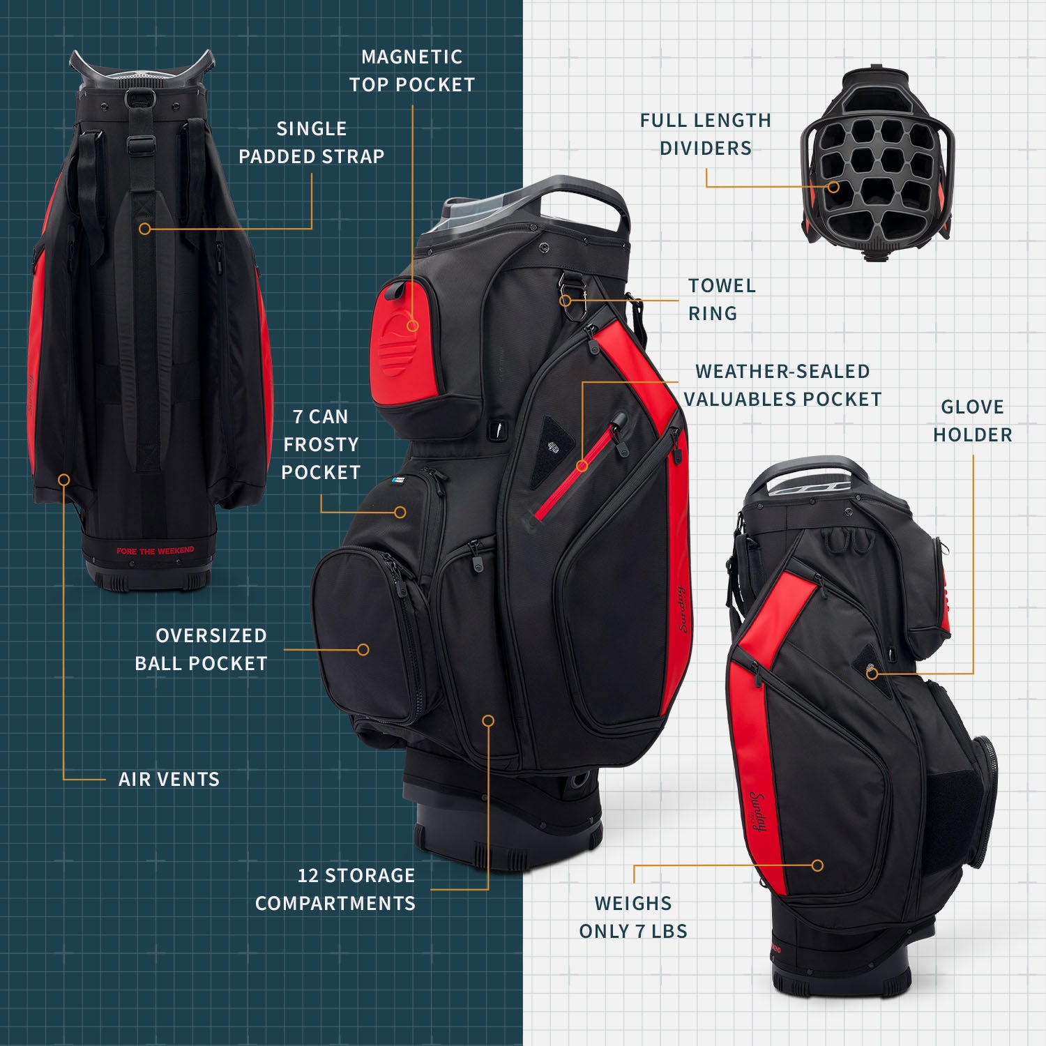 A product description image of Big Rig golf bag in blackjack showing key features with labels