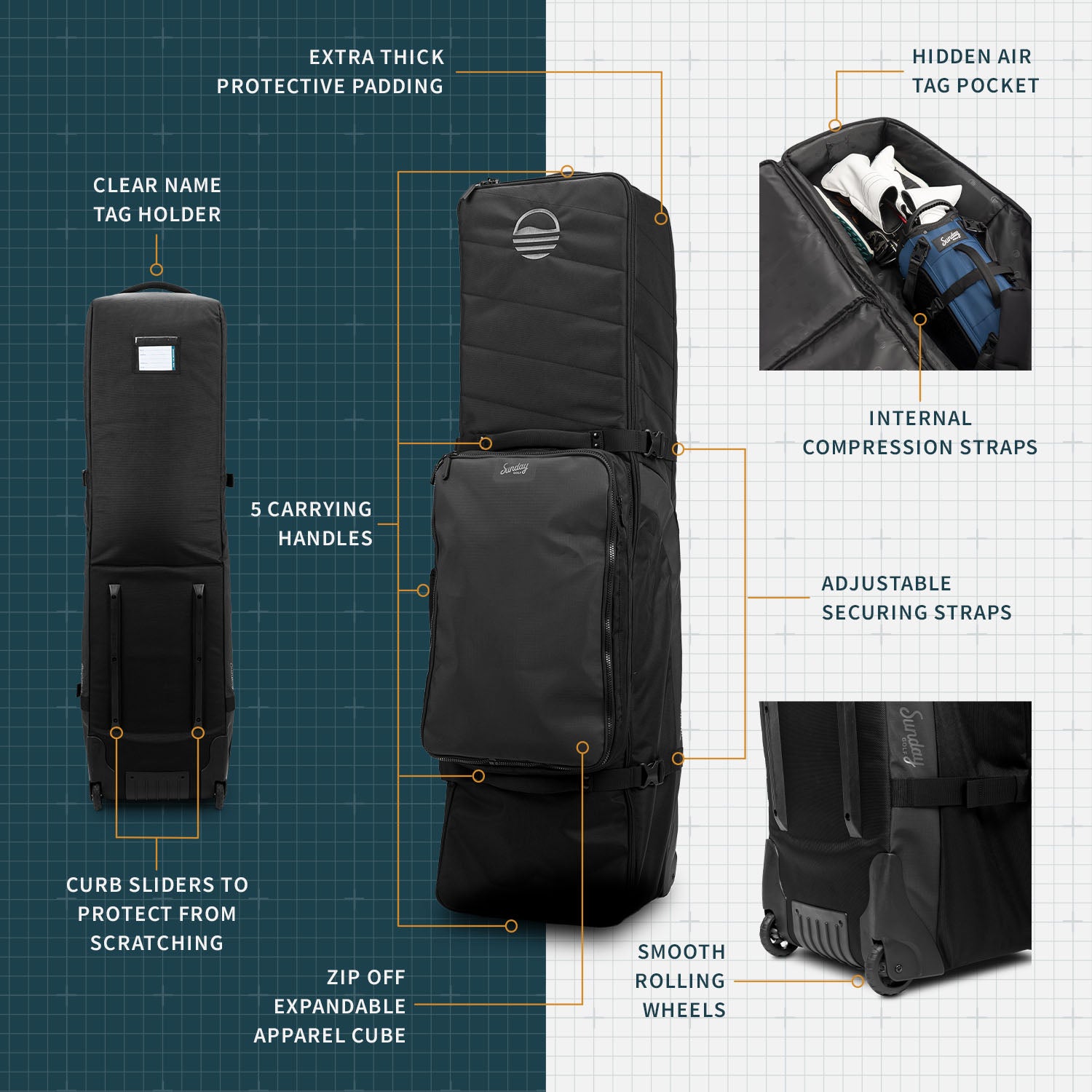 Coaster Travel Bag Feature Callouts