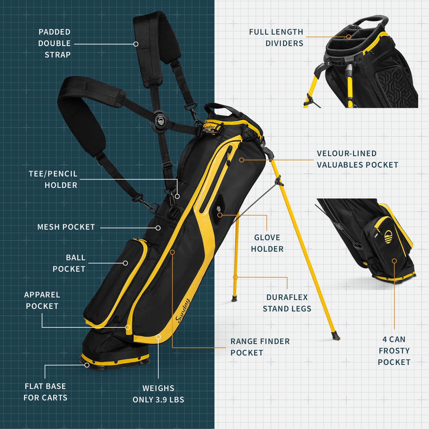 El Camino Black and Yellow with feature callouts