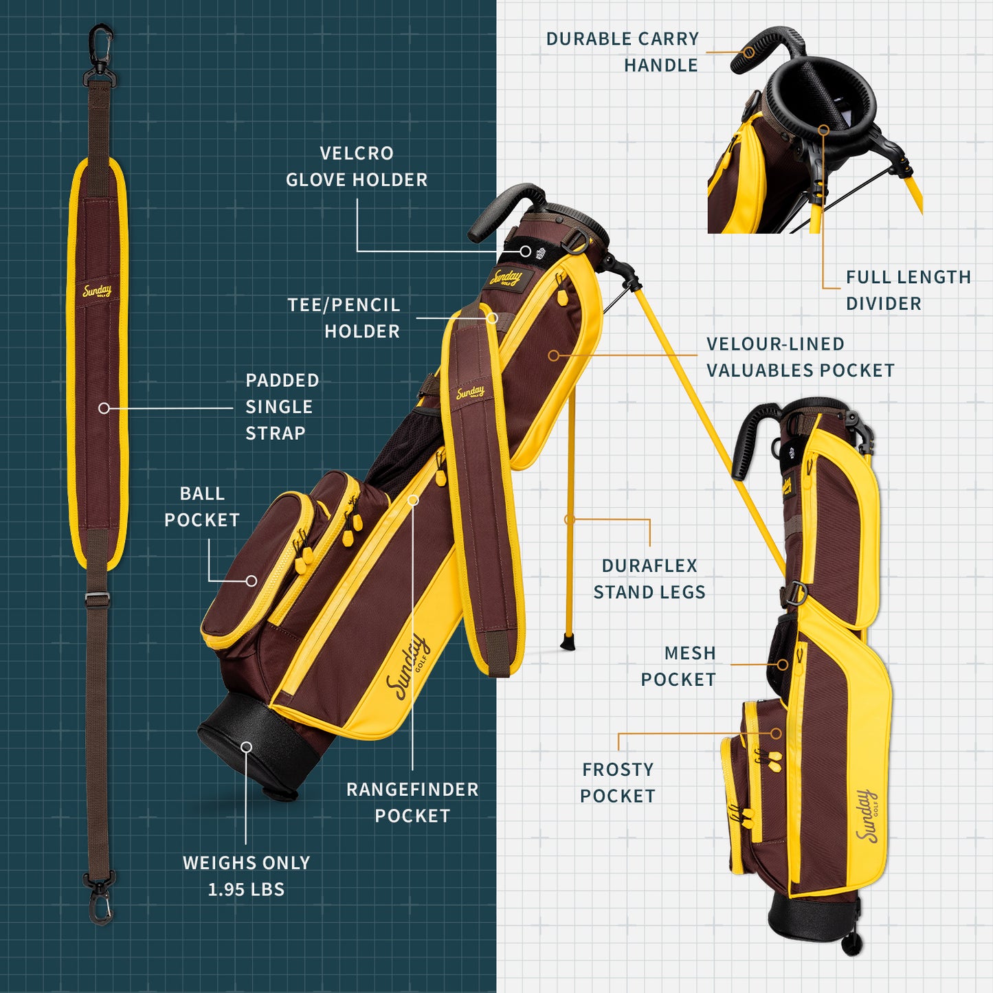 A product description image of Loma golf bag in friars brown showing key features with labels