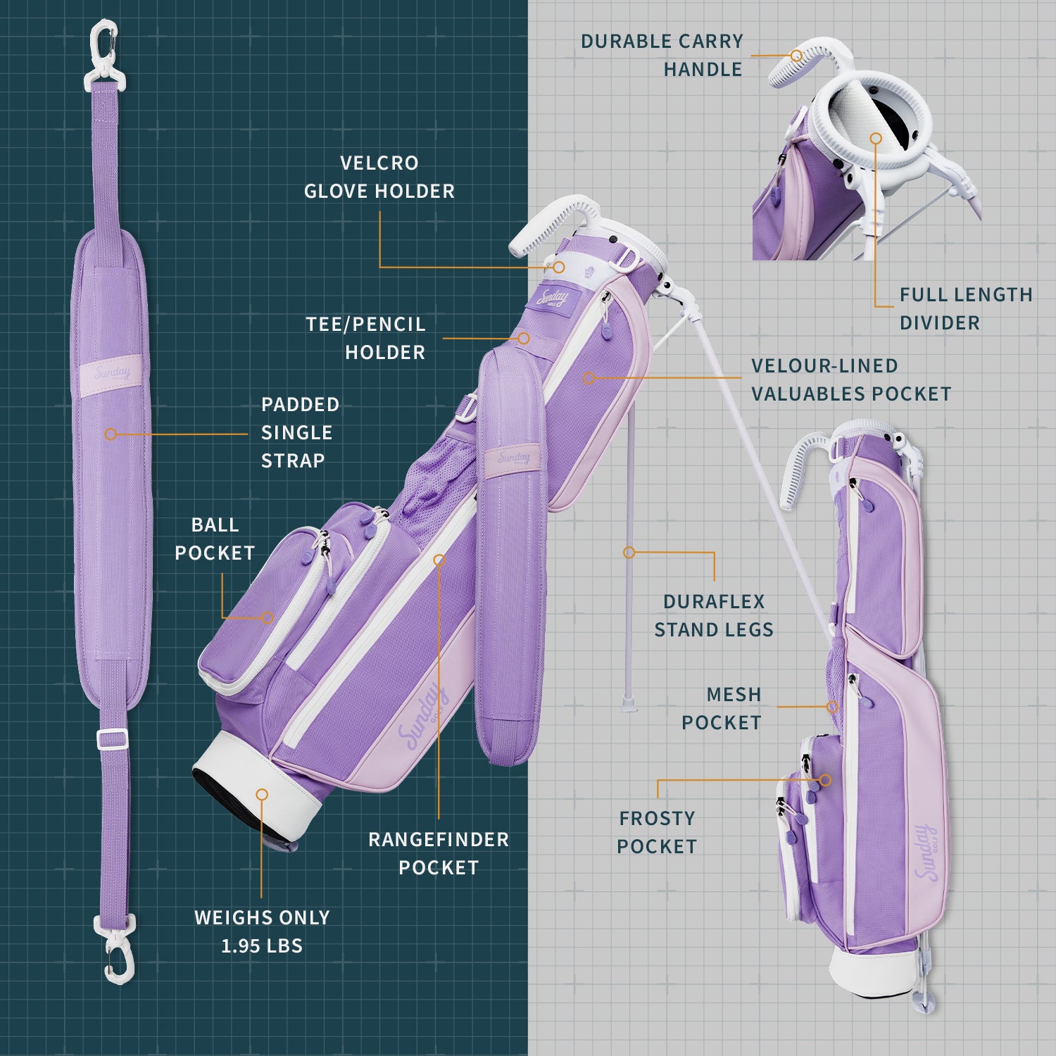 A product description image of Loma golf bag in lavender showing key features with labels