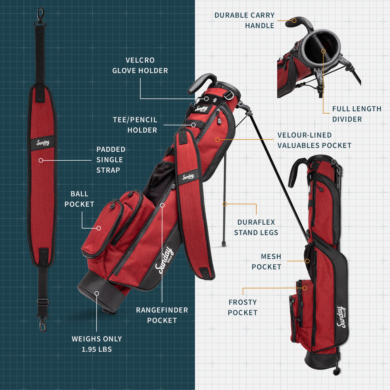 A product description image of Loma golf bag in ron burgundy showing key features with labels