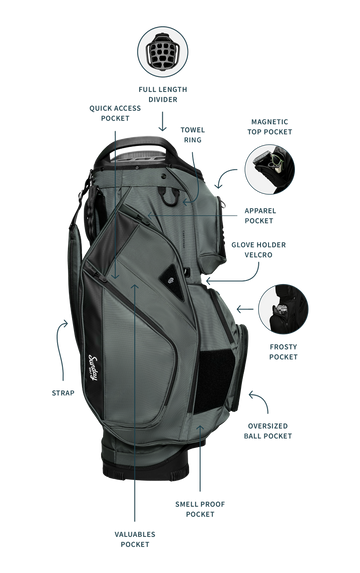 The Big Rig | Midnight Green Cart Bag