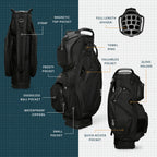 Big Rig Cart Bag with Feature callouts