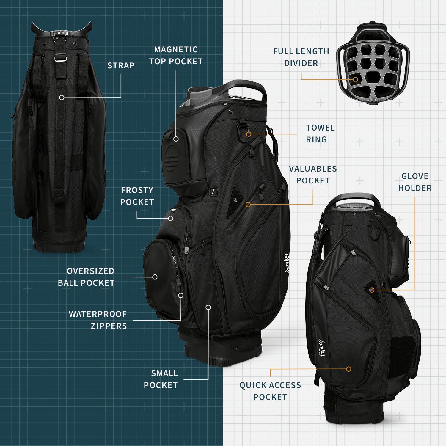 Big Rig Cart Bag with Feature callouts