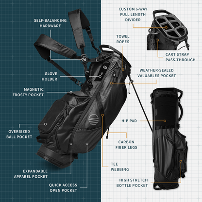 A product description image of The Ranger golf bag in black showing key features with labels
