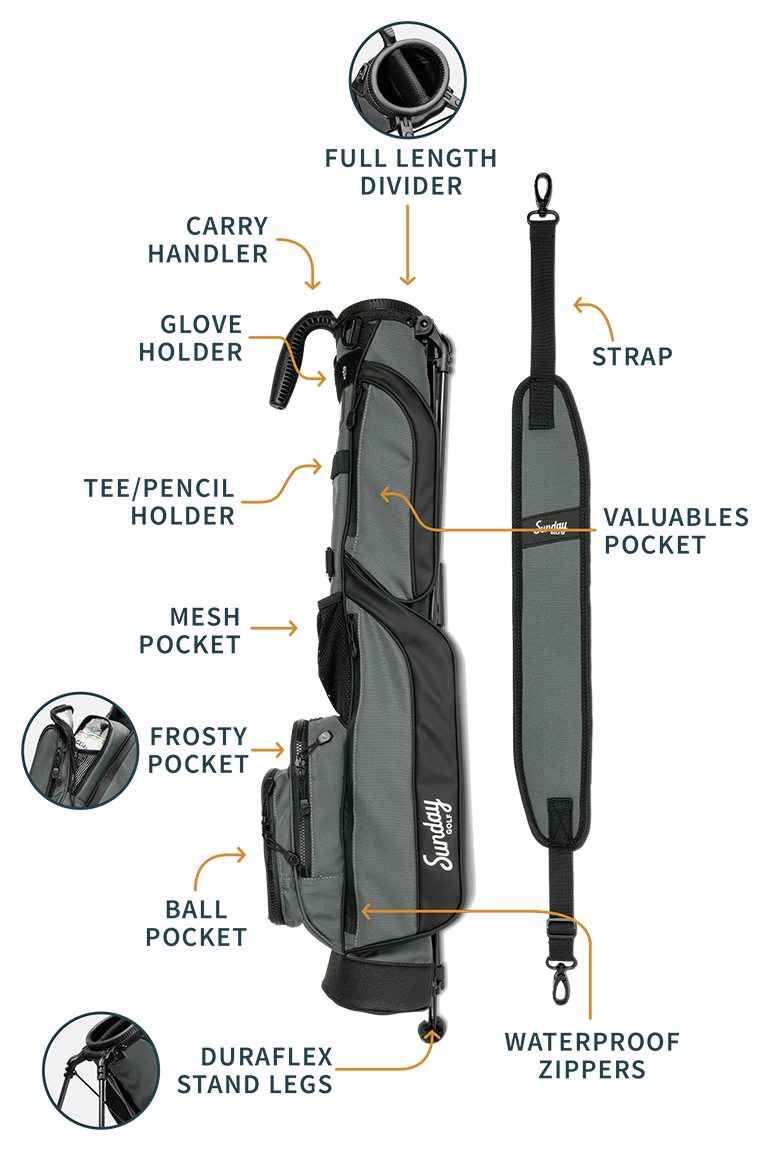 Mystery Box Loma Bag – Sunday Golf Mystery Box Loma Bag – Sunday Golf