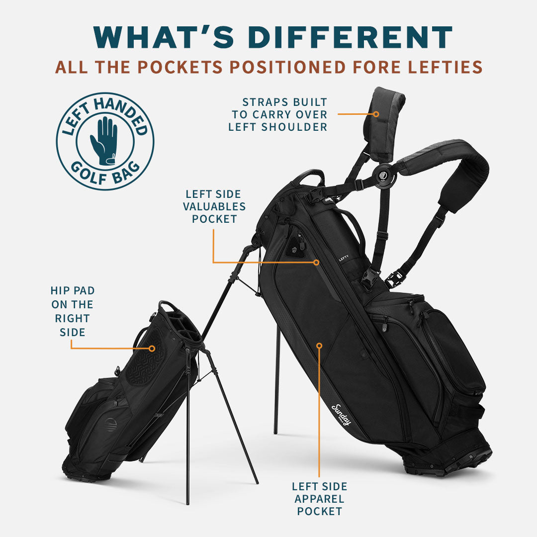 Black left-handed golf bag with features highlighted on a white background