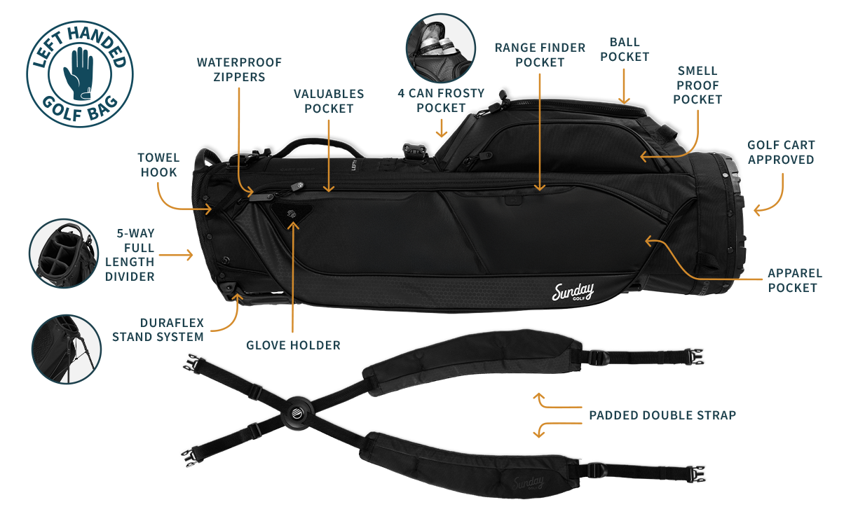 Ryder Lefty | Matte Black Full Size Stand Bag