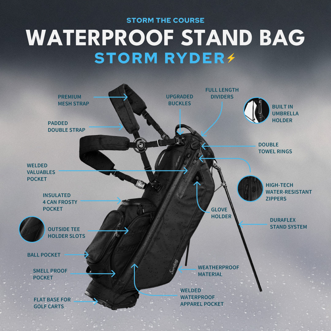 Golf waterproof stand bag with features highlighted on a gray background