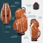 A product description image of Big Rig golf bag in burnt orange showing key features with labels