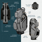 A product description image of Big Rig golf bag in heather gray showing key features with labels