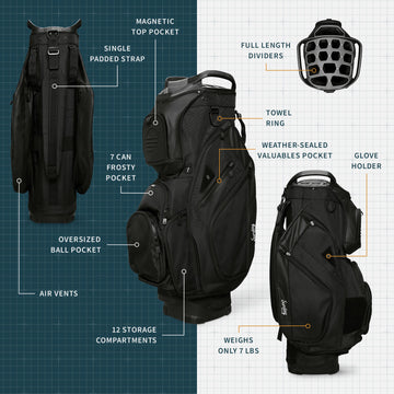 The Big Rig | Matte Black Cart Bag