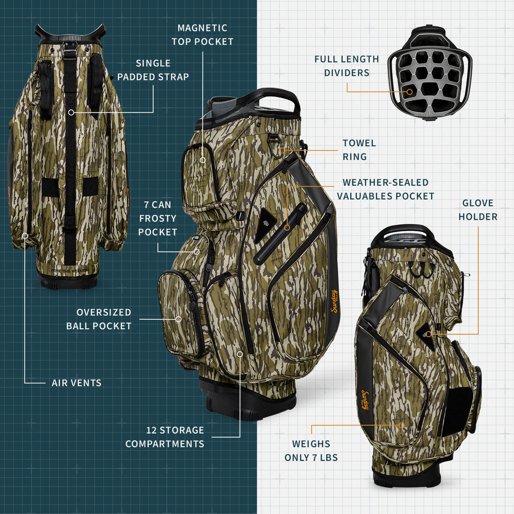 A product description image of Big Rig golf bag in mossy oak bottomland showing key features with labels