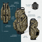 A product description image of Big Rig golf bag in mossy oak bottomland showing key features with labels