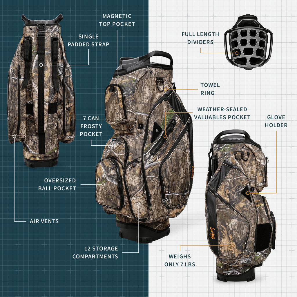 A product description image of Big Rig golf bag in mossy oak country dna showing key features with labels