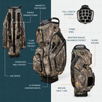 A product description image of Big Rig golf bag in mossy oak country dna showing key features with labels