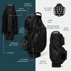 A product description image of Big Rig S-Class golf bag in black vegan leather showing key features with labels