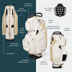 A product description image of Big Rig golf bag in toasted almond showing key features with labels