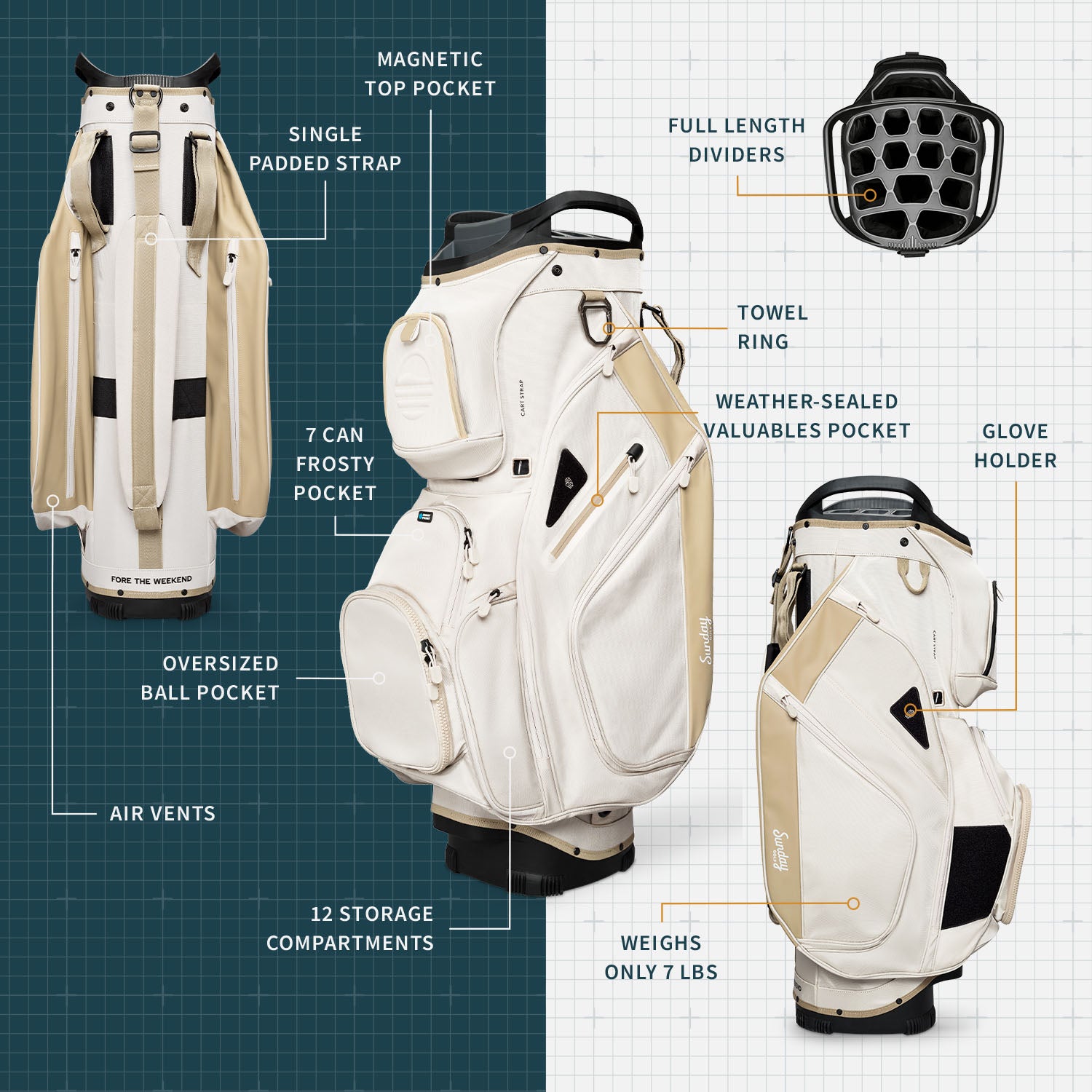 A product description image of Big Rig golf bag in toasted almond showing key features with labels