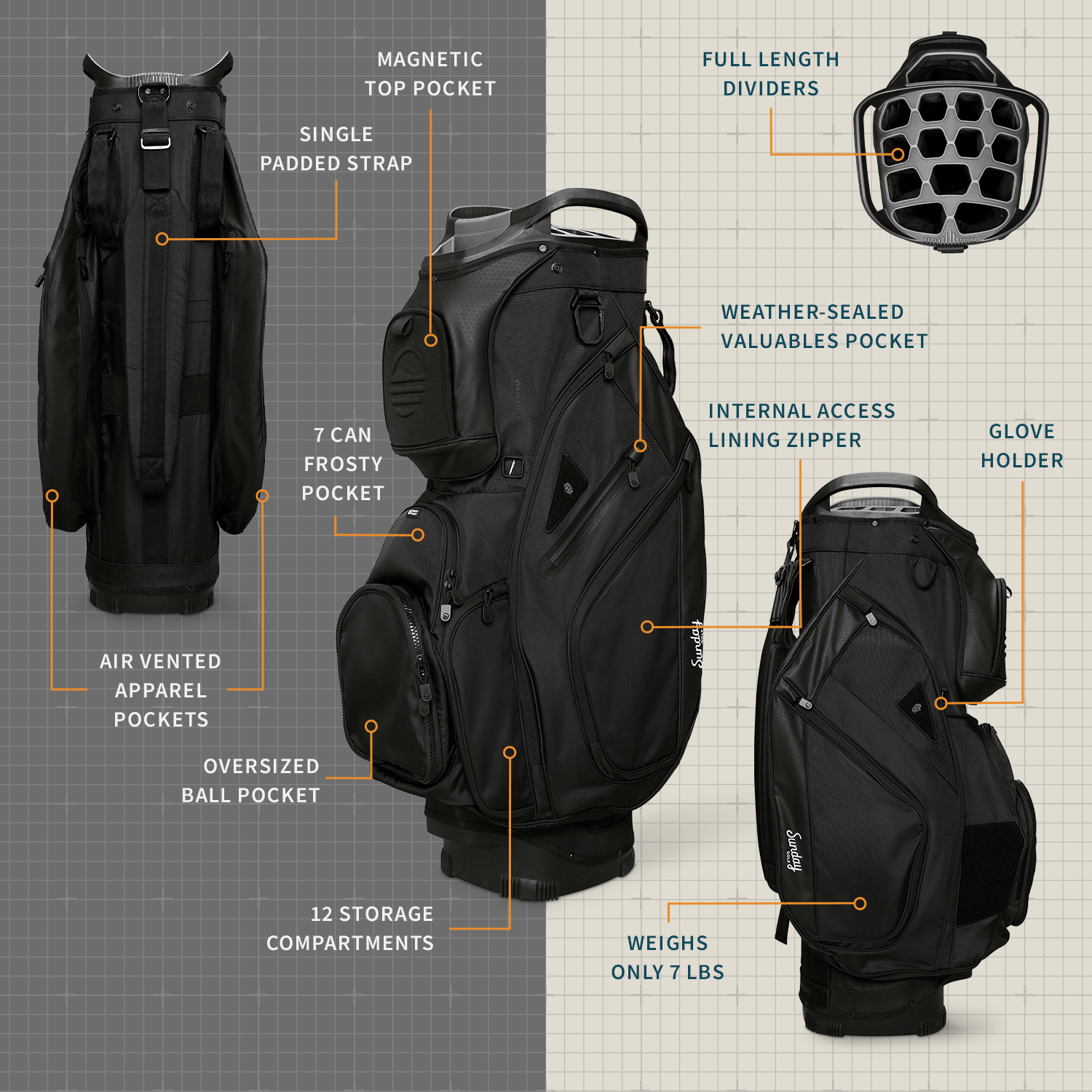 Big Rig | Matte Black Cart Bag