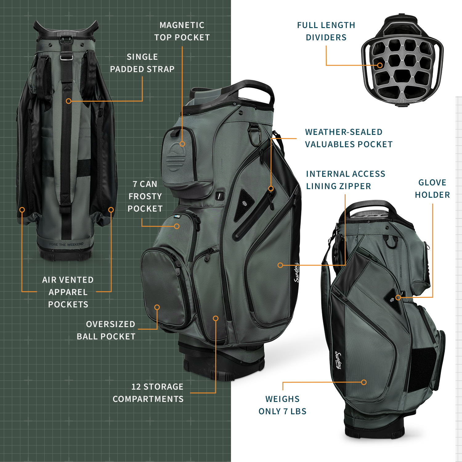 Big Rig | Midnight Green Cart Bag