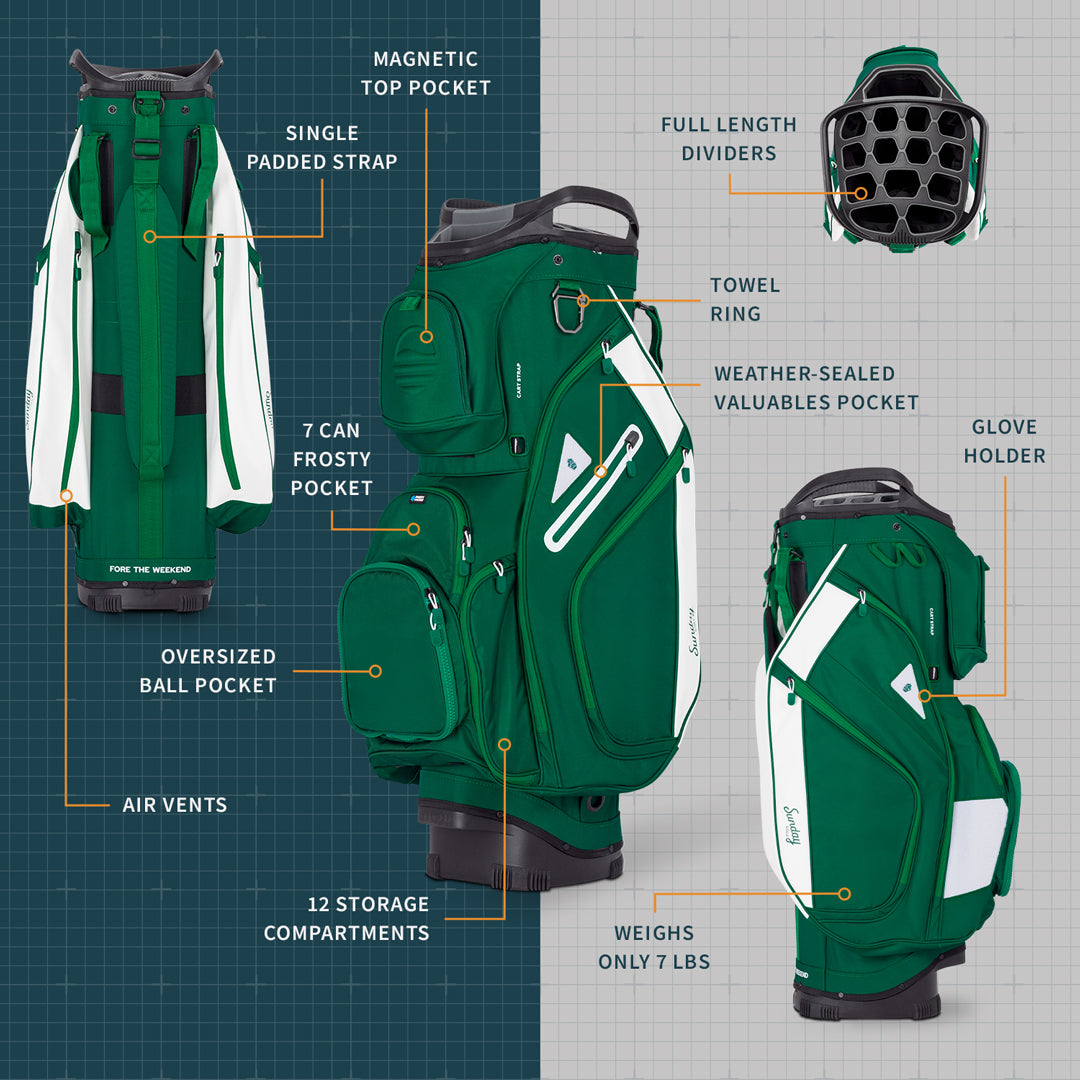 A product description image of Big Rig golf bag in evergreen showing key features with labels
