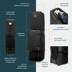 Coaster Travel Bag Feature Callouts