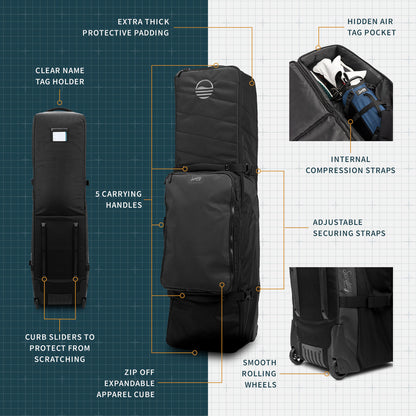Coaster | Golf Travel Bag