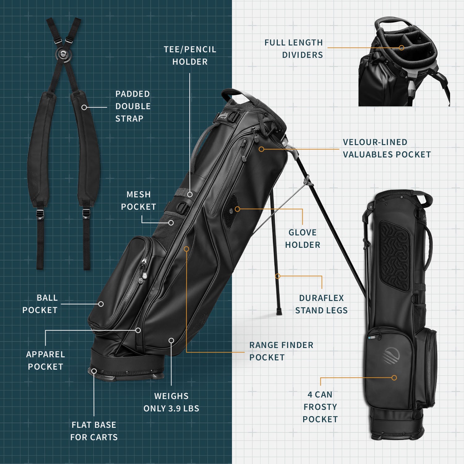 El Camino Black S-Class with feature callouts