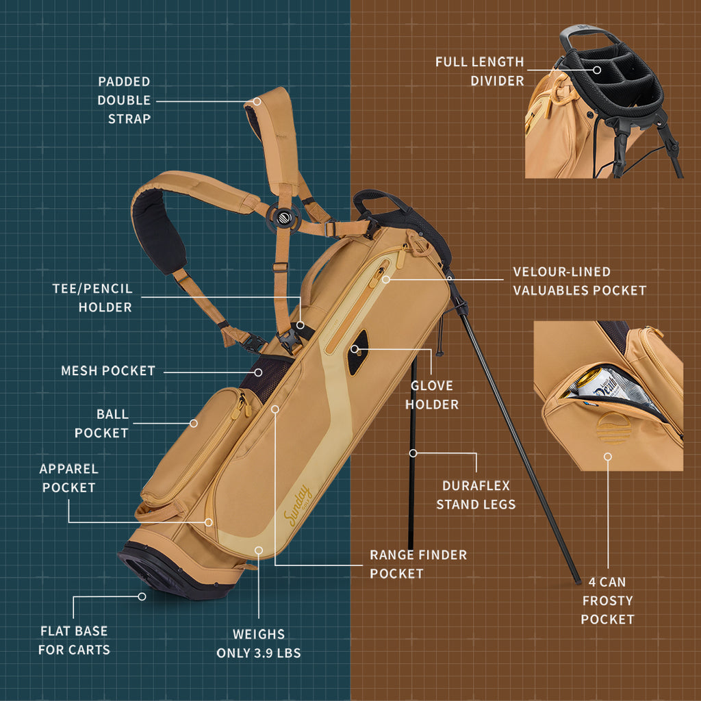Clay golf bag with features labeled on a brown and teal grid background