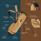 Clay golf bag with features labeled on a brown and teal grid background