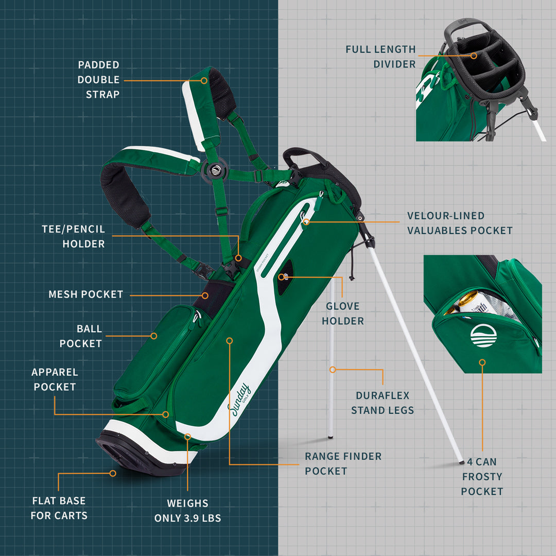 El Camino evergreen with feature callouts

