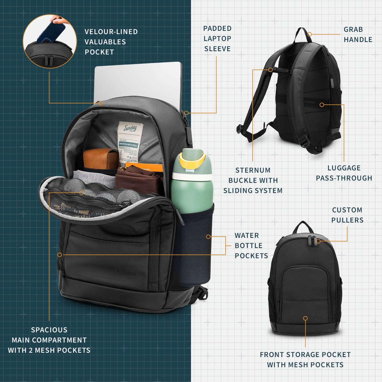 Encinitas Backpack | Matte Black