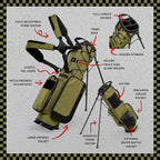 A product description image of a Patton Green Recess kids golf bag showing key features with labels
