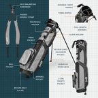 Loma XL Heather Gray in different shots with feature callouts