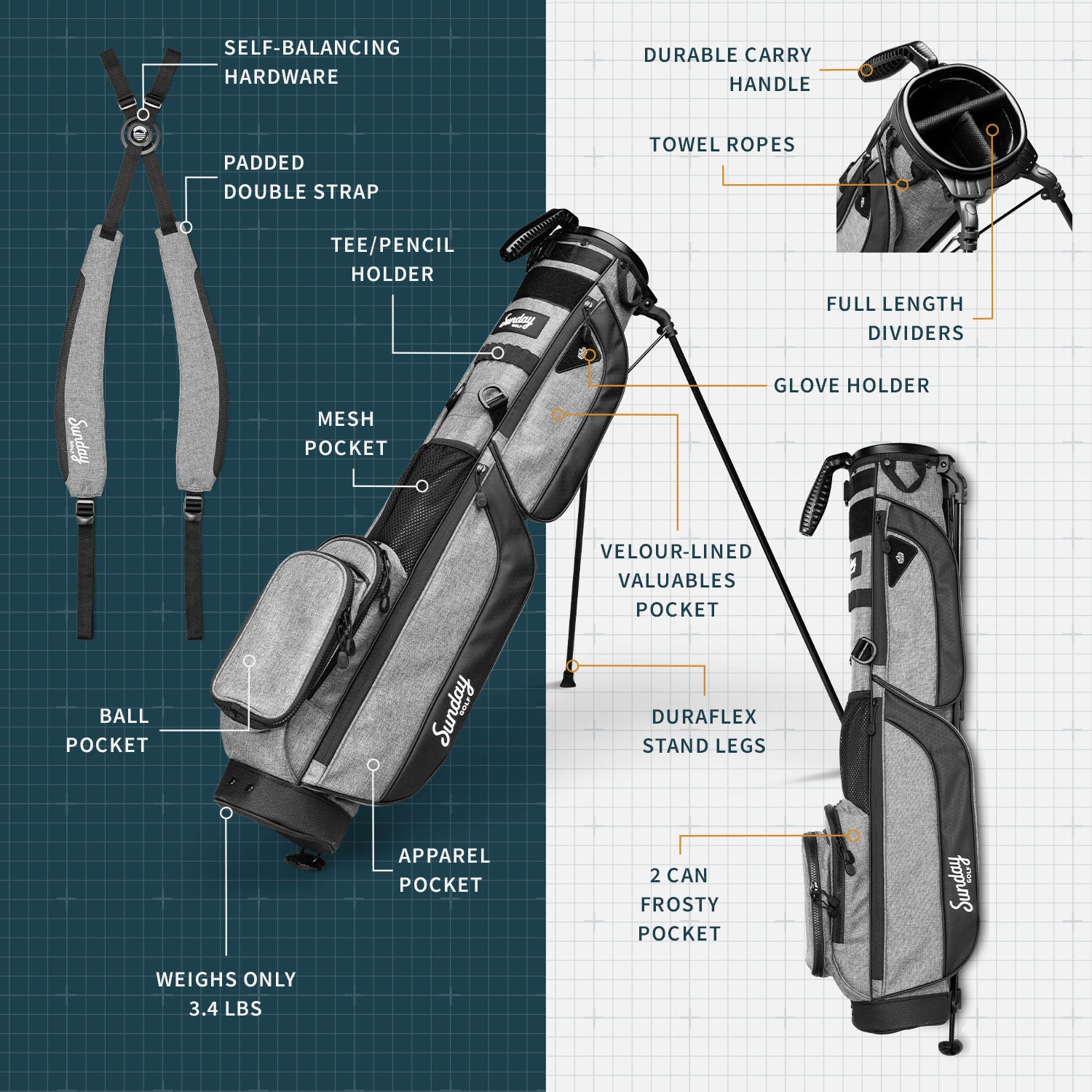 Loma XL Heather Gray in different shots with feature callouts