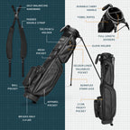 Ryder S Class Black in different shots with feature callouts