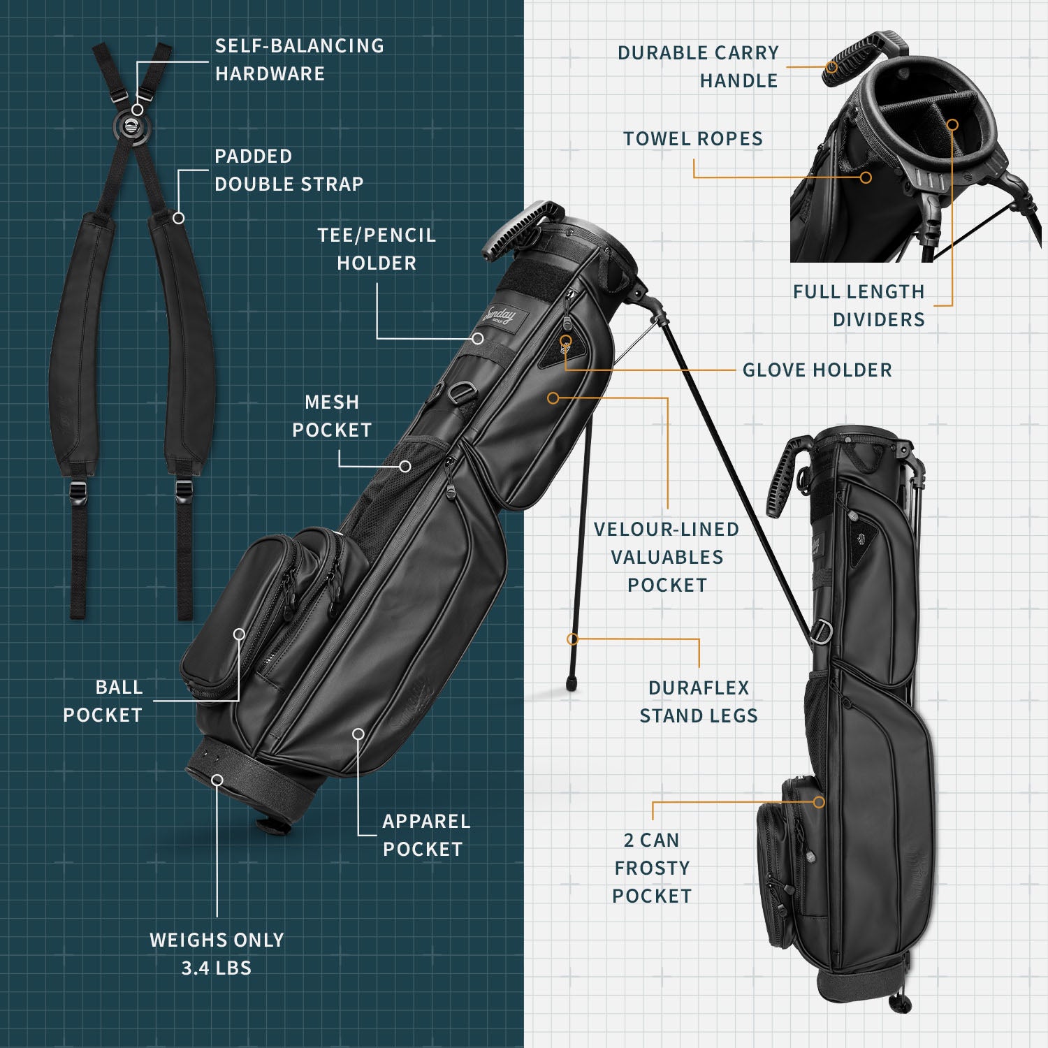 Ryder S Class Black in different shots with feature callouts