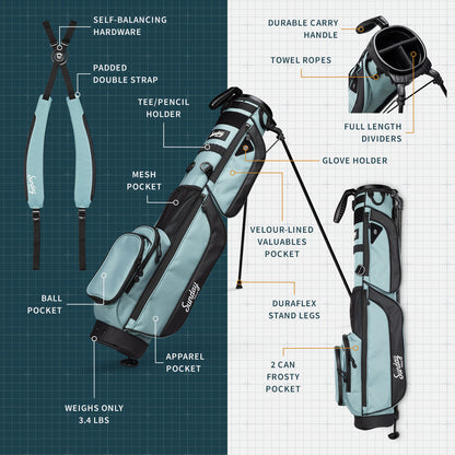 Ryder Seafoam in different shots with feature callouts