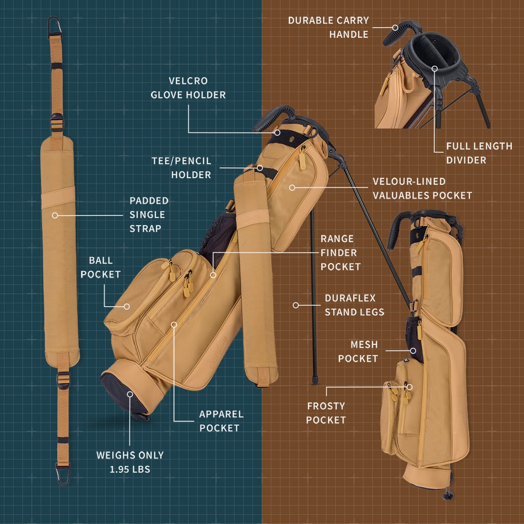 Clay golf bag with features labeled on a brown and teal grid background