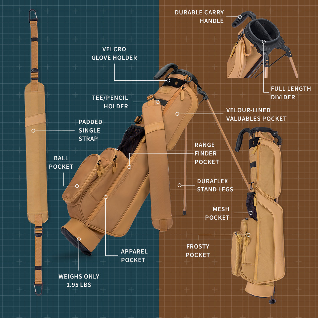 A product description image of Loma golf bag in clay thompson showing key features with labels
