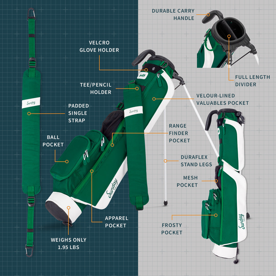 A product description image of Loma golf bag in evergreen showing key features with labels
