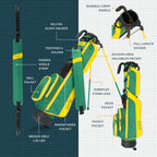 The Loma | Augusta Par 3 Bag - Sunday Golf