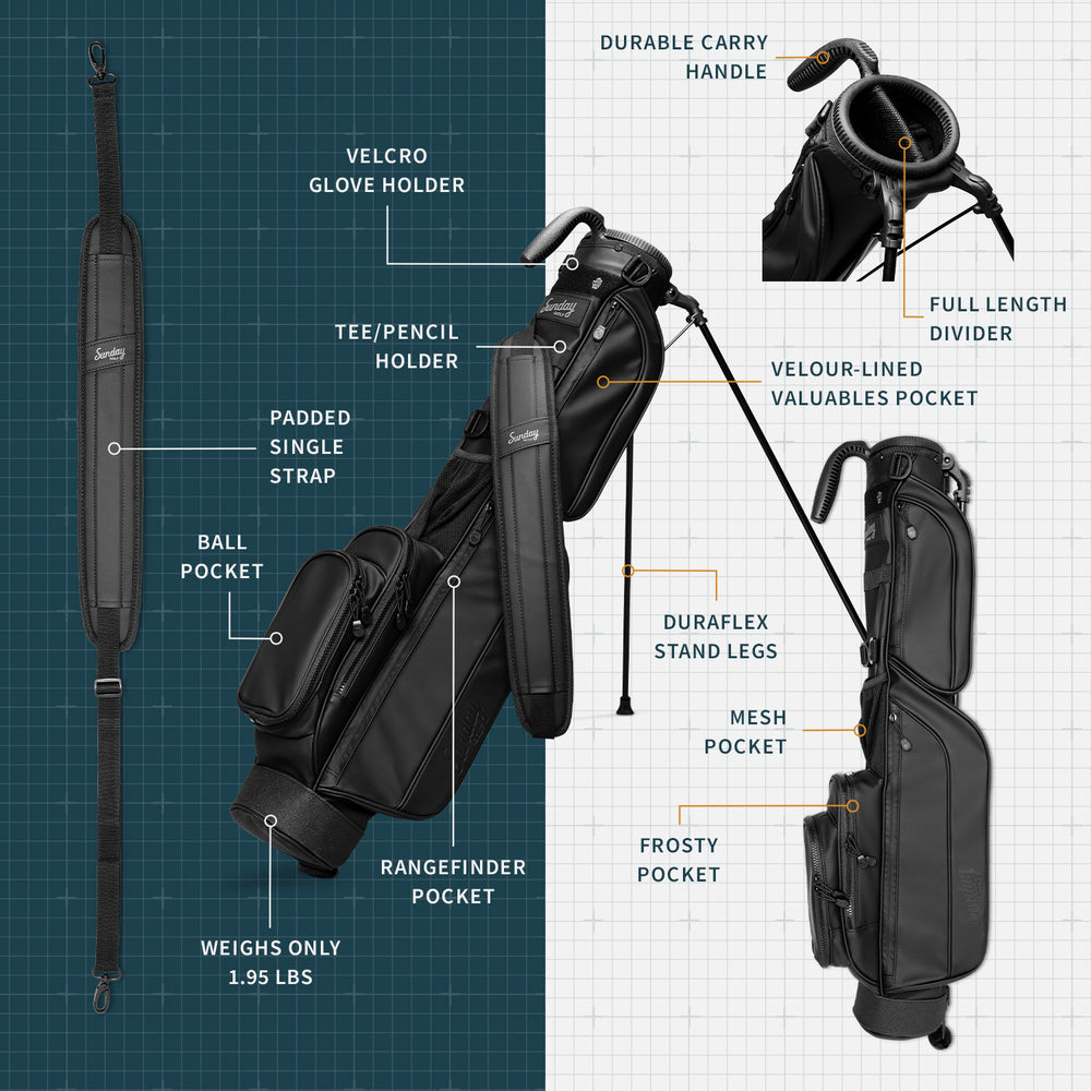 A product description image of The Loma golf bag in black vegan leather showing key features with labels