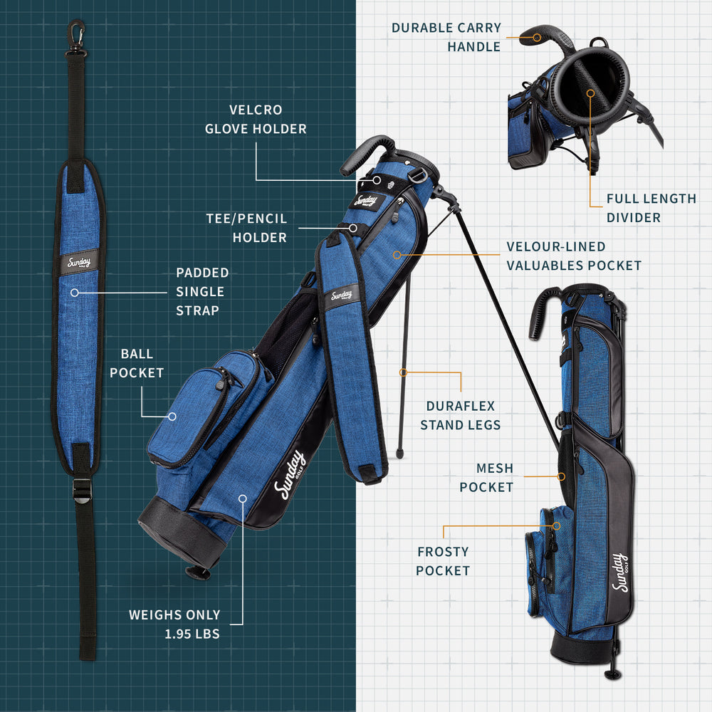 A product description image of The Loma golf bag in cobalt blue showing key features with labels