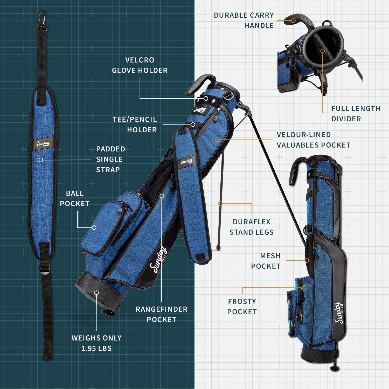 A product description image of The Loma golf bag in cobalt blue showing key features with labels