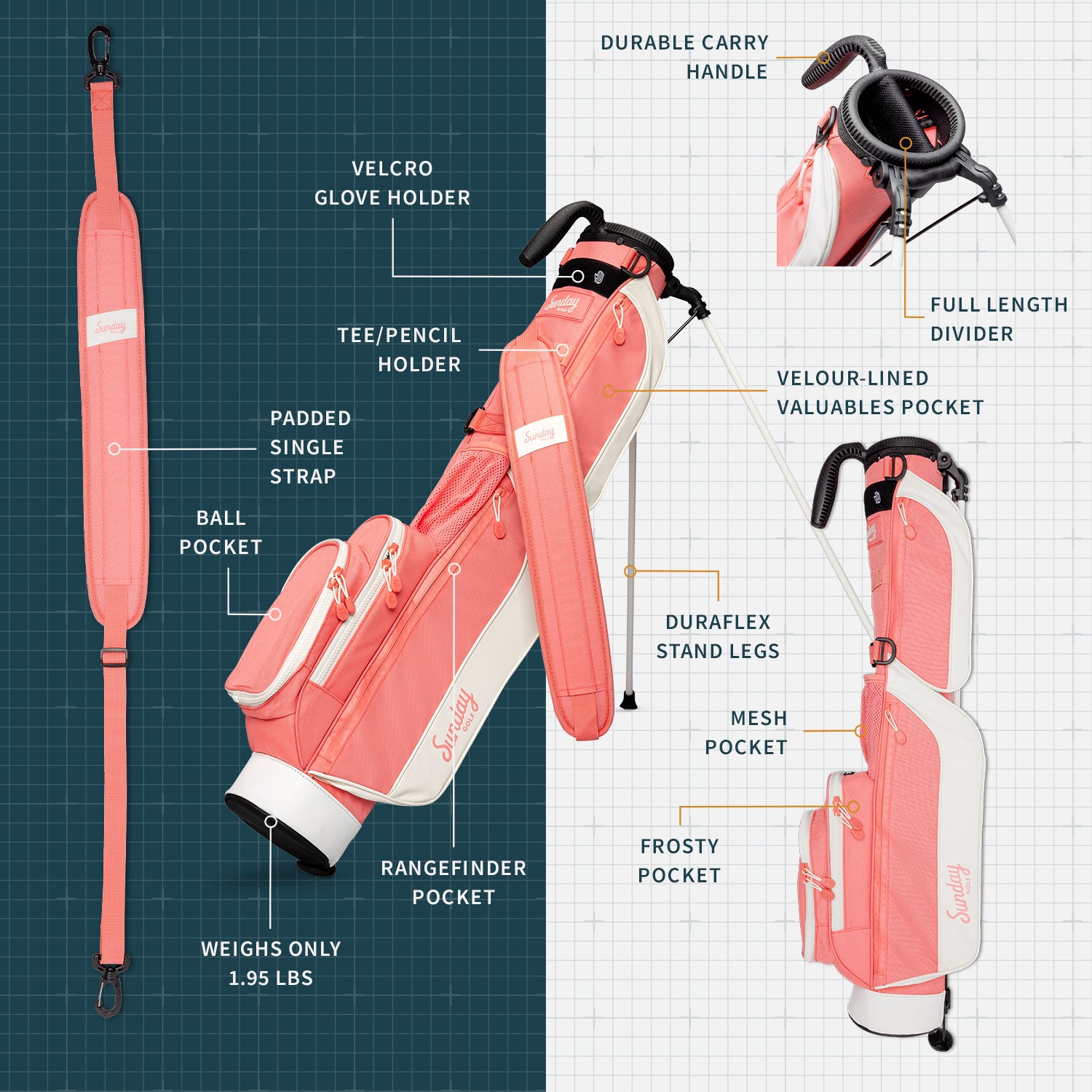 A product description image of Loma golf bag in coral showing key features with labels