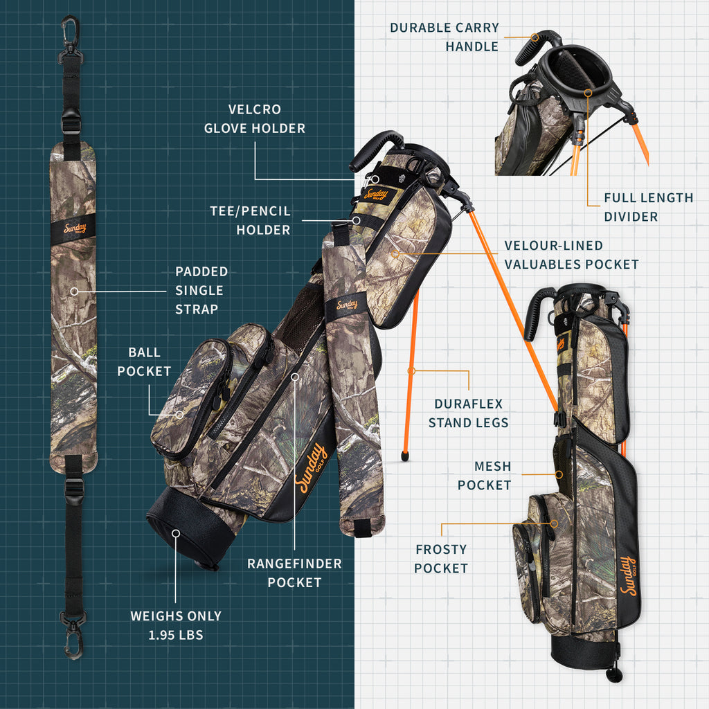 A product description image of Loma golf bag in mossy oak country dna showing key features with labels