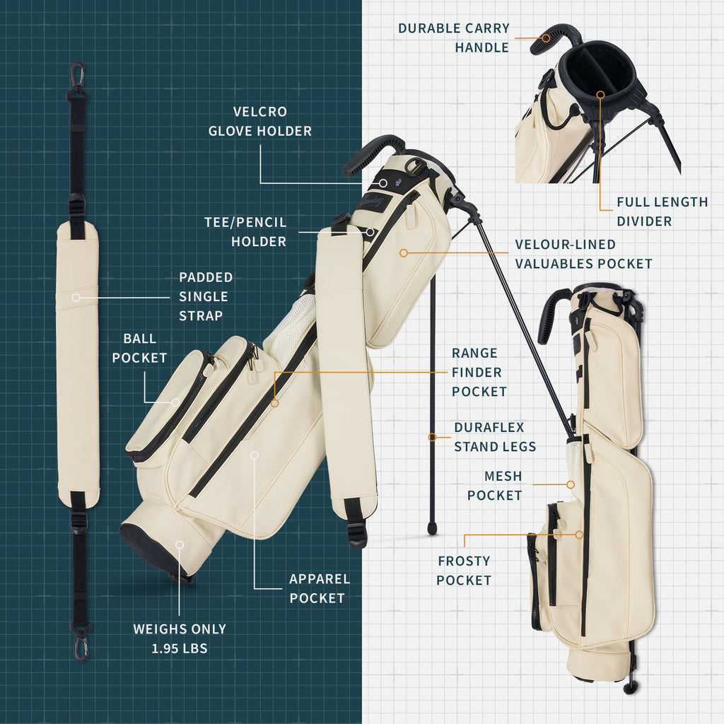 A product description image of Loma S-Class golf bag in Cream showing key features with labels
